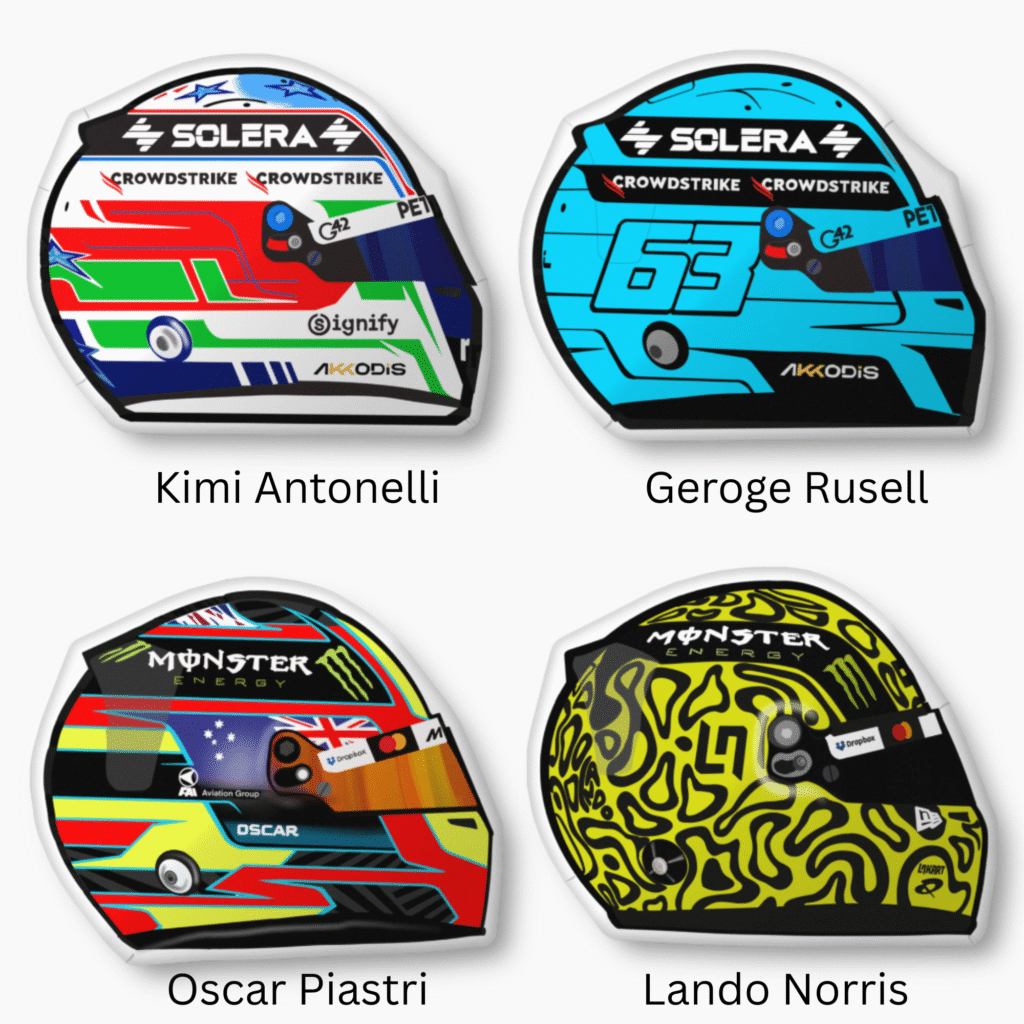 F1 Drivers Helmet 2025 Custom Shape Pillow – Double Sided Print Cushion